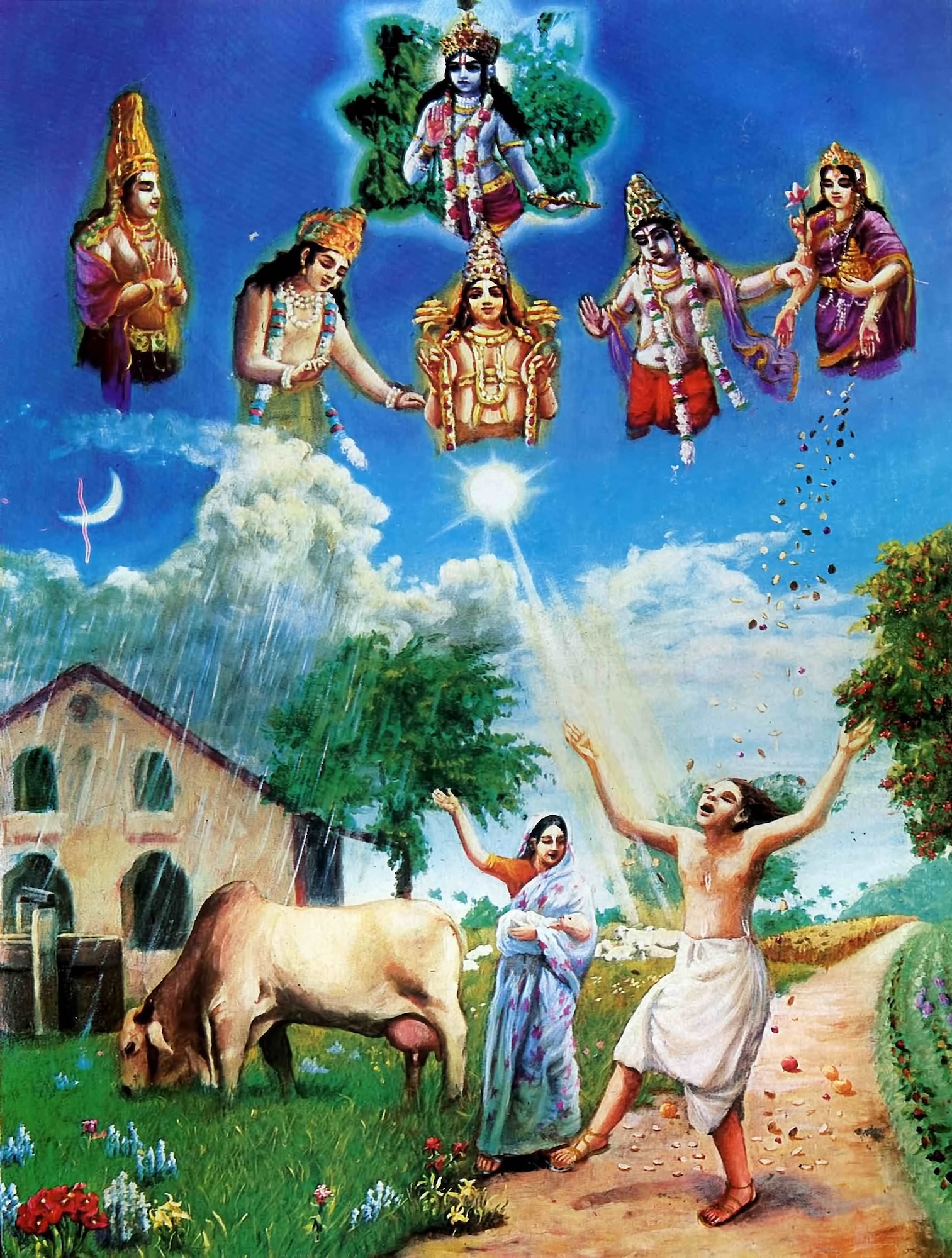 Illustration for Bg. 3.12